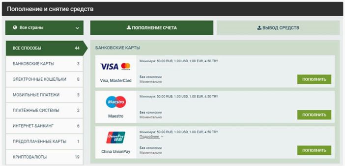 Мелбет букмекерская контора