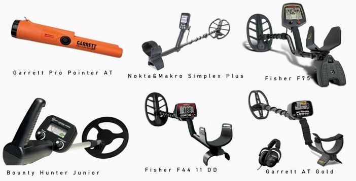 (металлоискатель, виды) What is a metal detector and its types