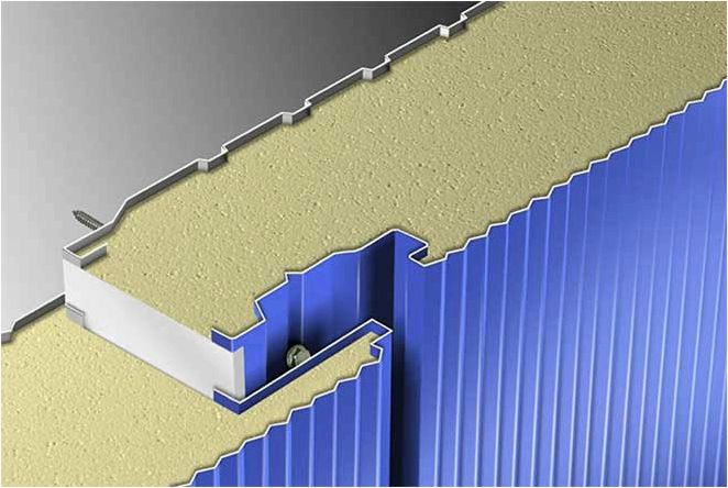 (виды, сэндвич-панелей) Types of sandwich panels