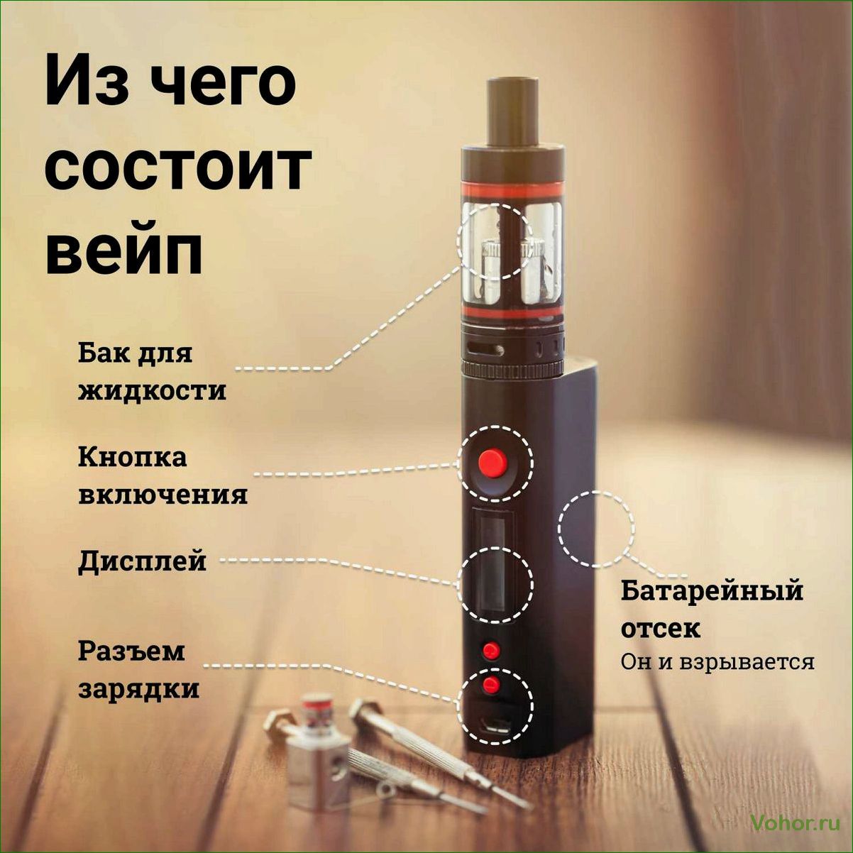 The ideal vape shop: what is important to know and how to choose the best vape shop?