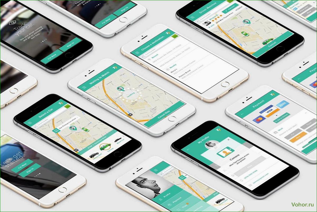 (разработка, мобильных, приложений, заказ) Custom mobile application development