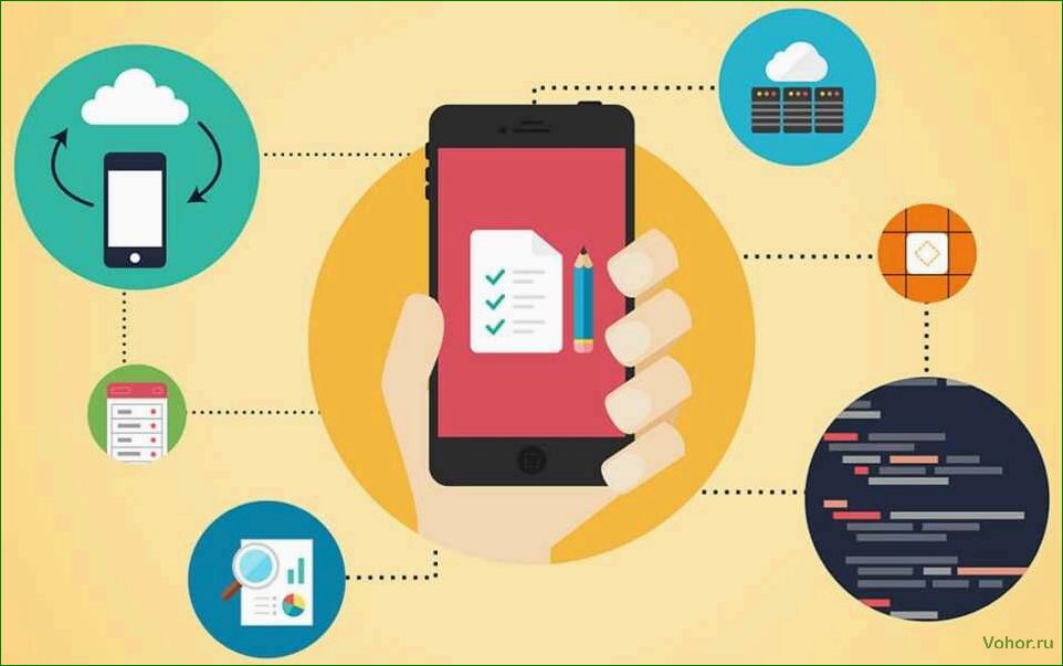 (разработка, мобильных, приложений, заказ) Custom mobile application development