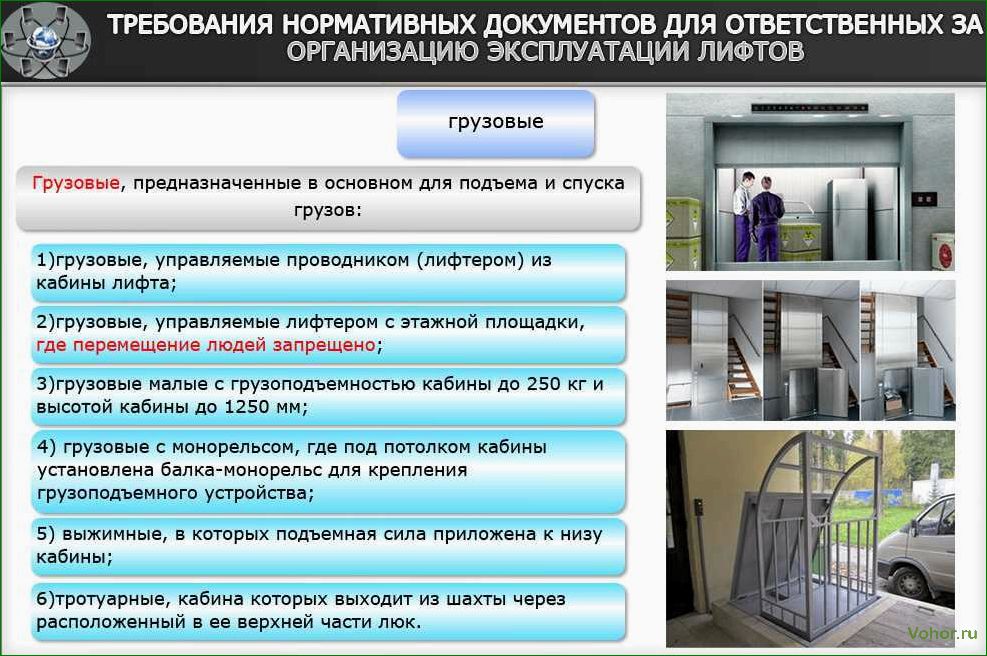 Техническое освидетельствование лифтов: важность проверки и обслуживания