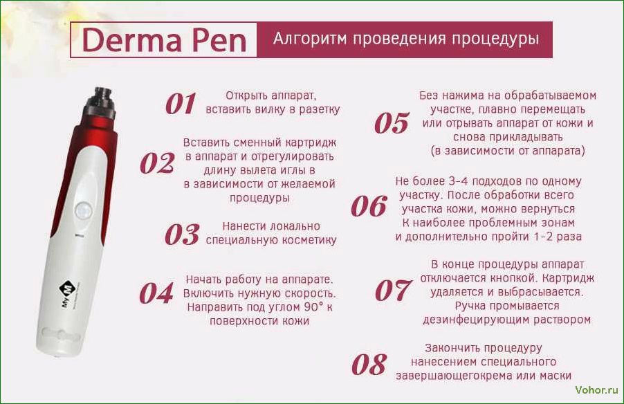 Косметический аппарат дермапен: секрет молодости и красоты