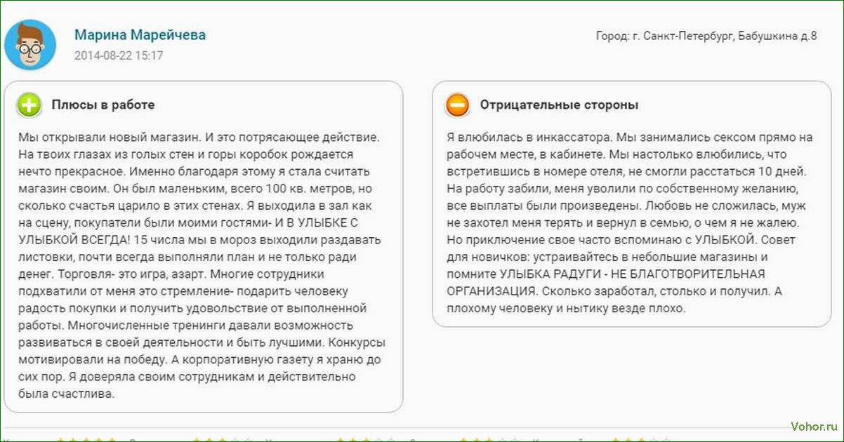 (мнения, рекомендации, сотрудников, работодателях, говорят) Meinungen und Empfehlungen von Arbeitnehmern zu Arbeitgebern: Was sagen Arbeitnehmer über sie?