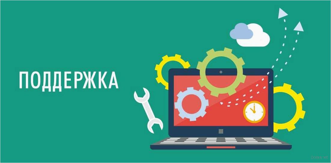 Kosten für Website-Support: So ermitteln und optimieren Sie die Kosten
