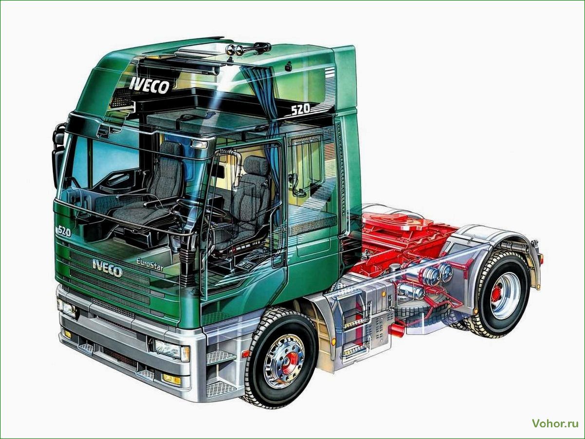 (запчасти, ивеко, широкий, ассортимент, высокое) Iveco spare parts: wide range and high quality