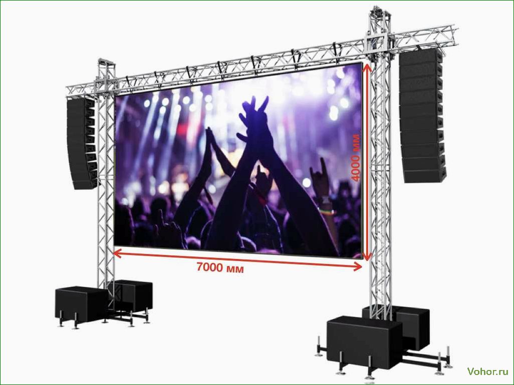 LED Screen Rental for Events