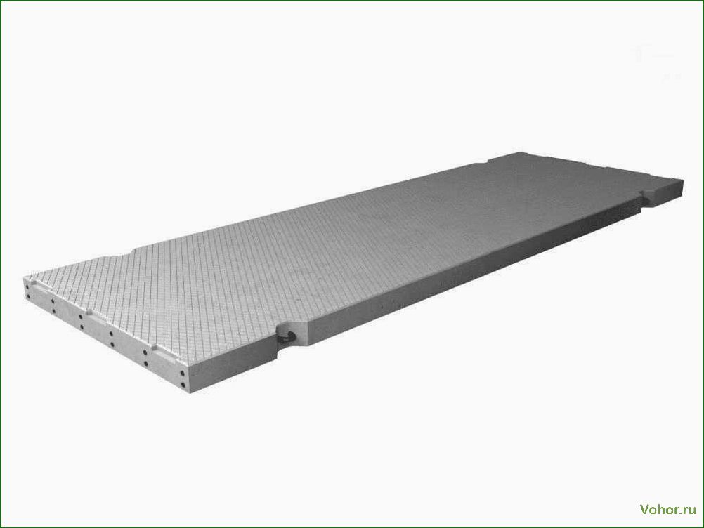 (плиты, дорожные, надежное, решение, укрепления) Fahrbahnplatten sind eine zuverlässige Lösung zur Verstärkung und Ausstattung von Fahrbahnoberflächen