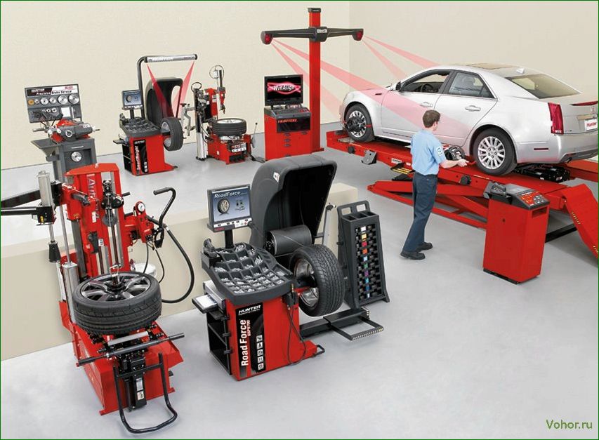 Wählen Sie das beste Autoserviceprogramm und steigern Sie die Effizienz Ihres Unternehmens