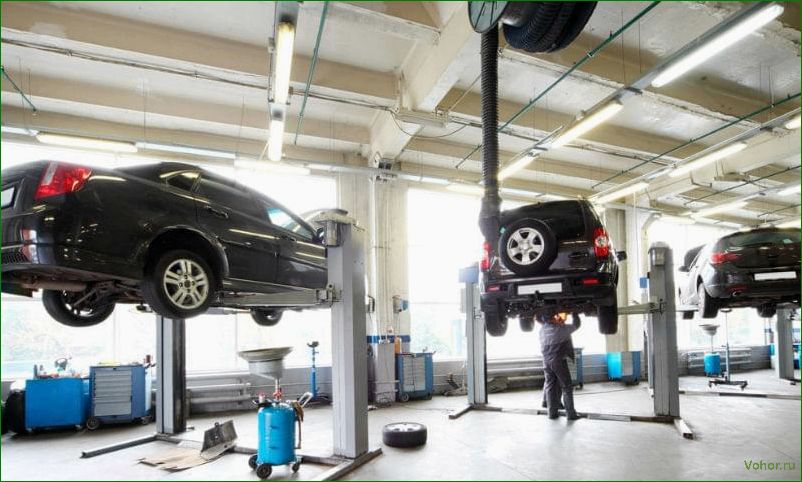 Wählen Sie das beste Autoserviceprogramm und steigern Sie die Effizienz Ihres Unternehmens