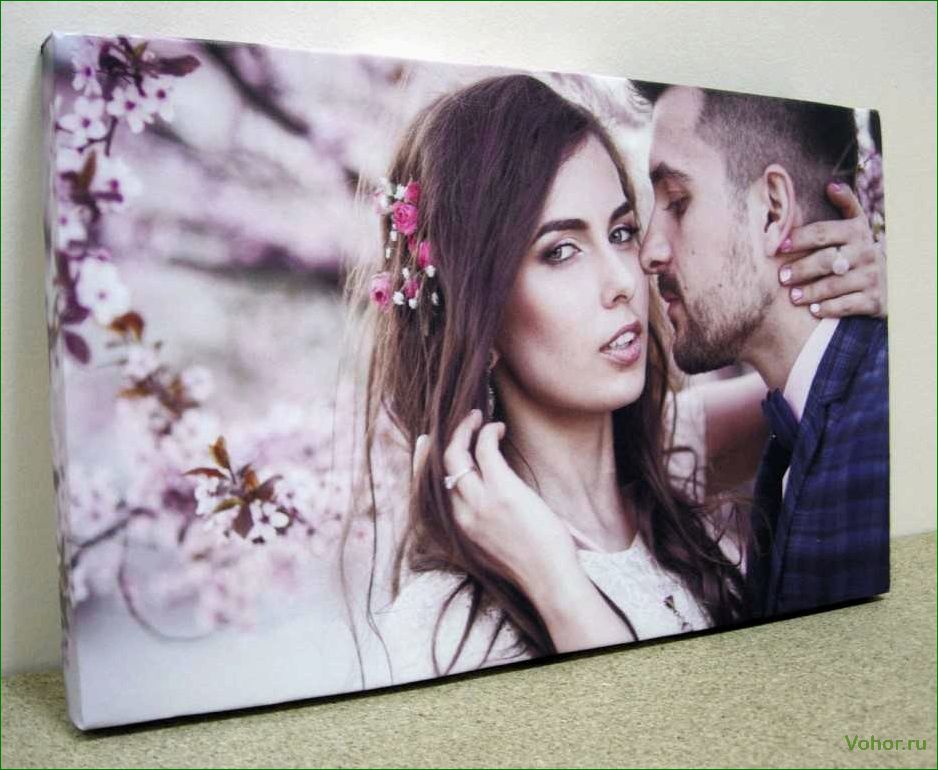 Paintings on canvas and stretcher: selection and recommendations for the perfect decor
