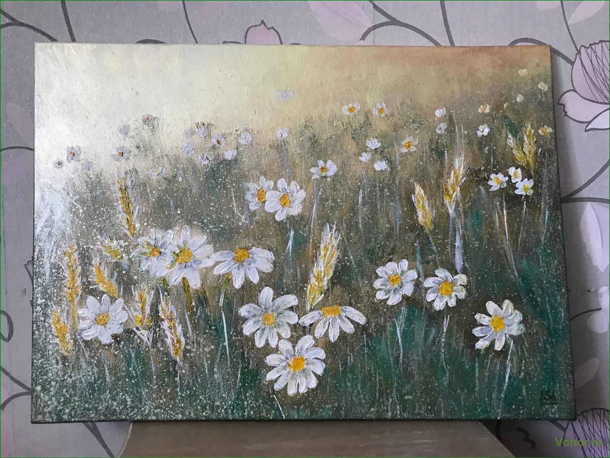 Paintings on canvas and stretcher: selection and recommendations for the perfect decor