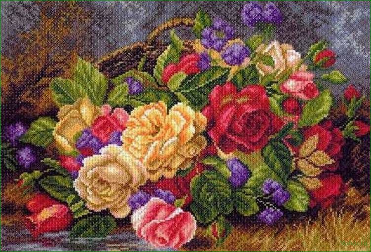 (наборах, вышивания, разнообразии) All about embroidery kits and their variety